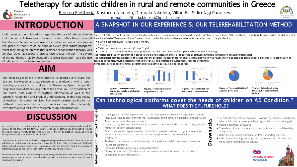 6 E POSTER SMALL BINIKOU CHILD ADOLESCENTS CENTER GR