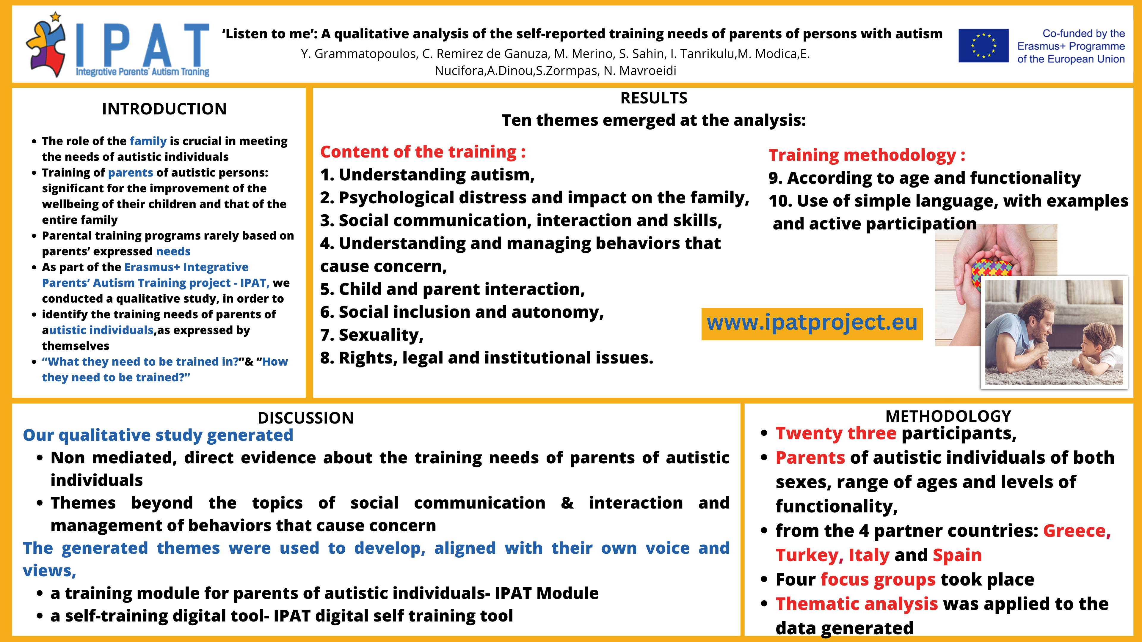 FINAL IPAT POSTER NORMAL