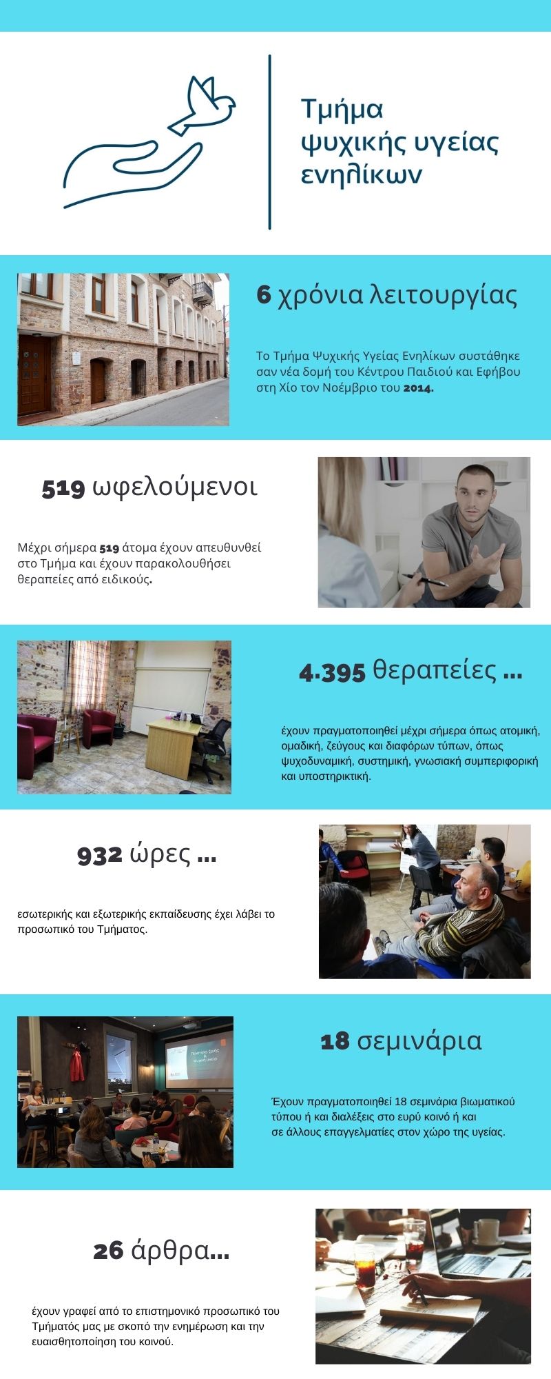 infogra tpsye NEW