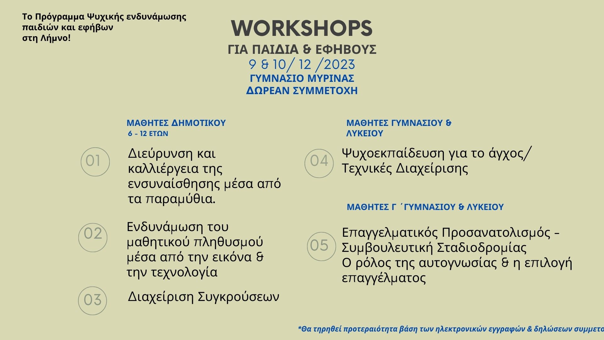 limno workshop