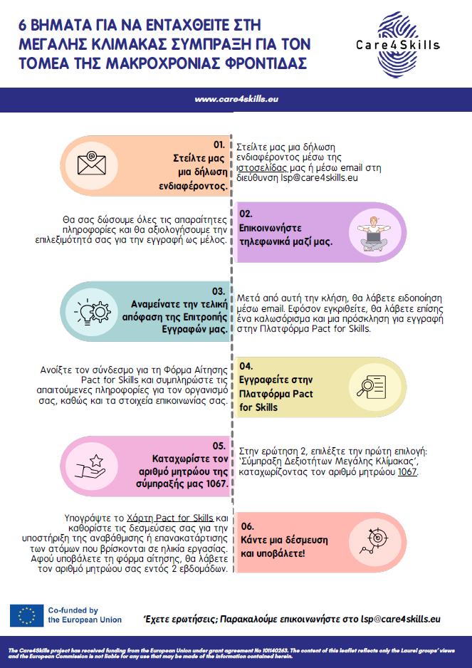 leaflet care4skills2