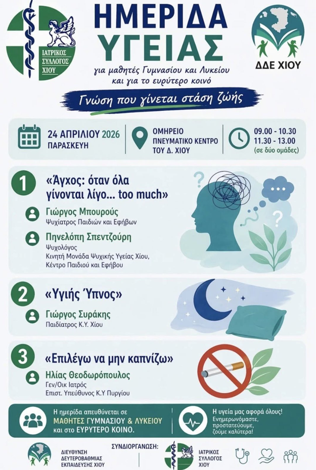 imerida ygeias afisa